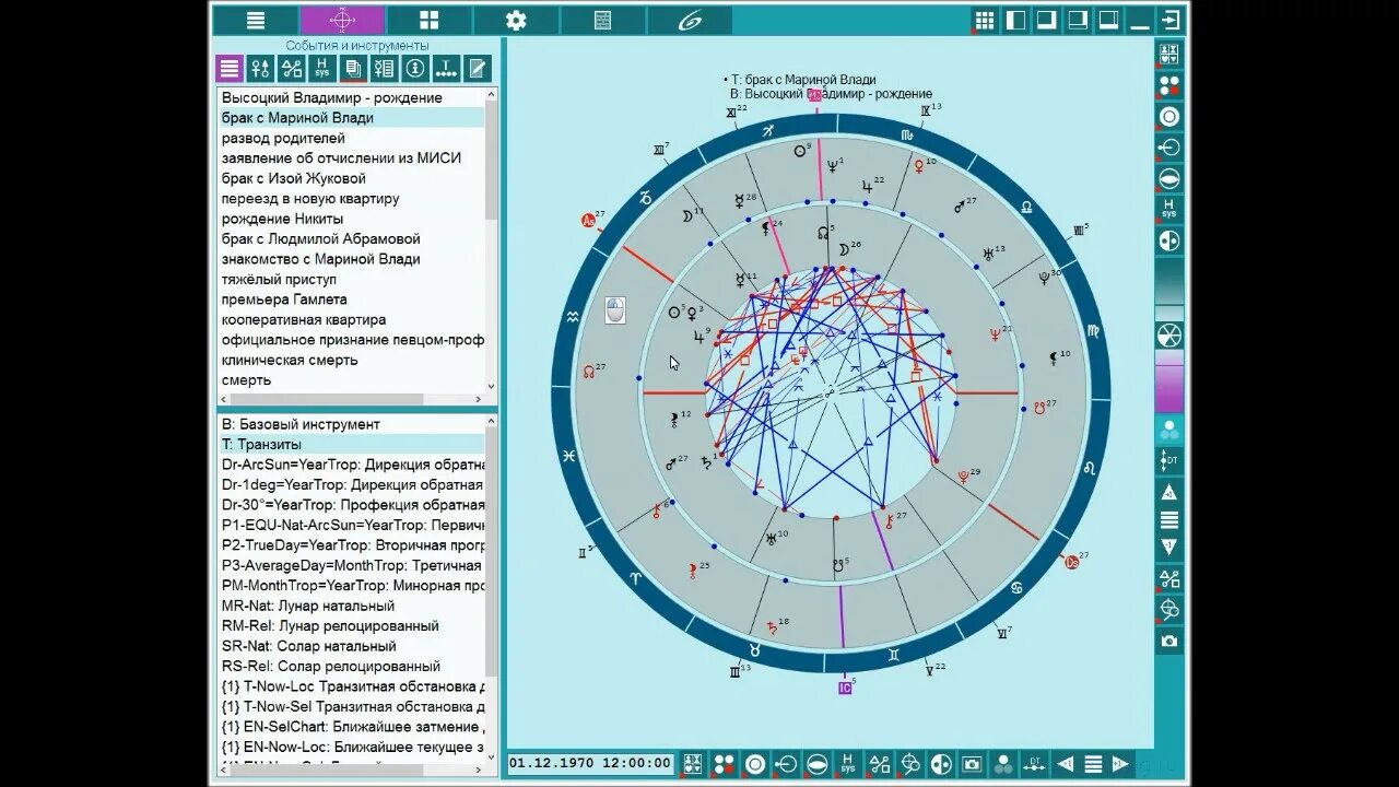 Расшифровка карты у астролога. Расшифровка карты у астролога