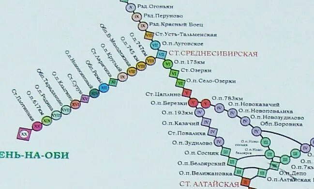 Электричка среднесибирская тальменка. Схема электричек Новосибирск. Карта остановок электричек Новосибирск. Остановки до Барнаула на электричке. Остановки электрички Барнаул Новосибирск.