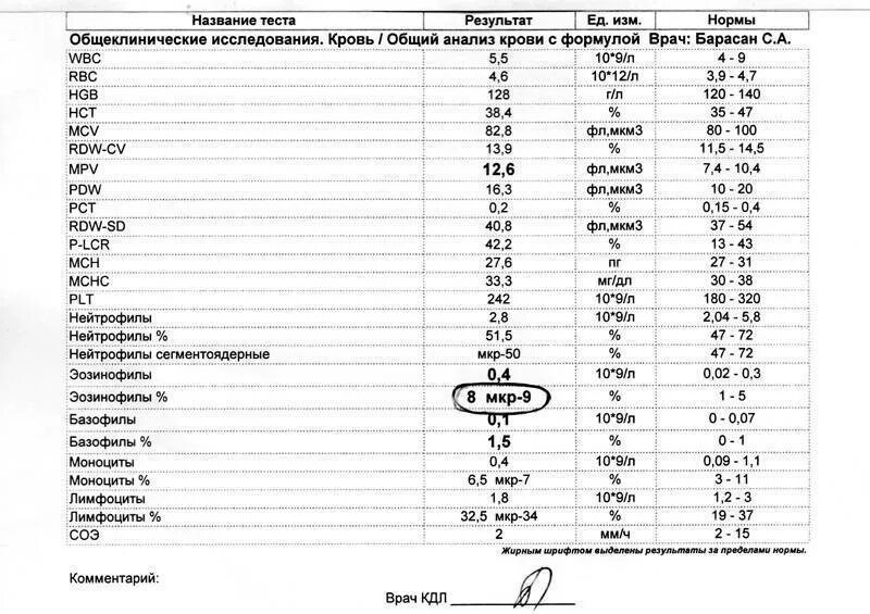 Какой анализ крови покажет наличие. Эозинофилы при глистах показатели. Общий анализ крови при глистах у ребенка показатели. Эозинофилы при глистах показатели у детей. Показатели эозинофилов при гельминтах.