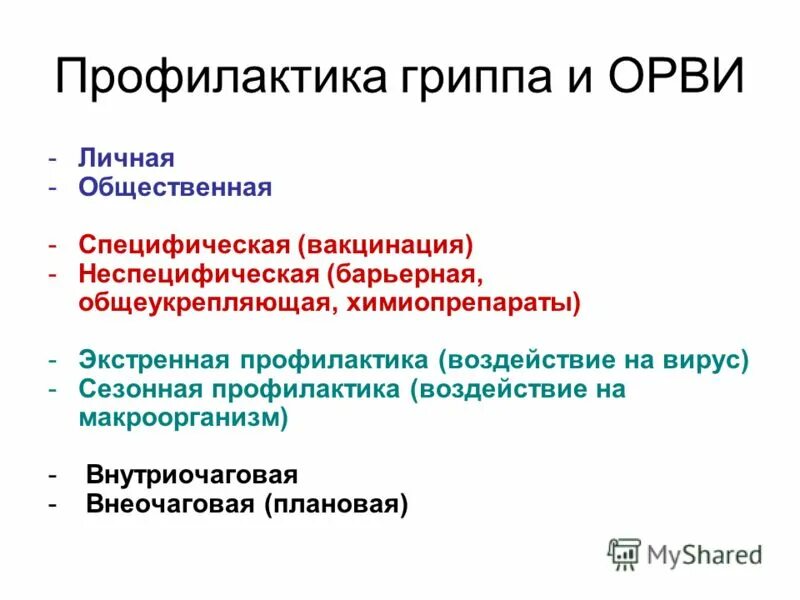 Основные меры профилактики вирусных инфекций