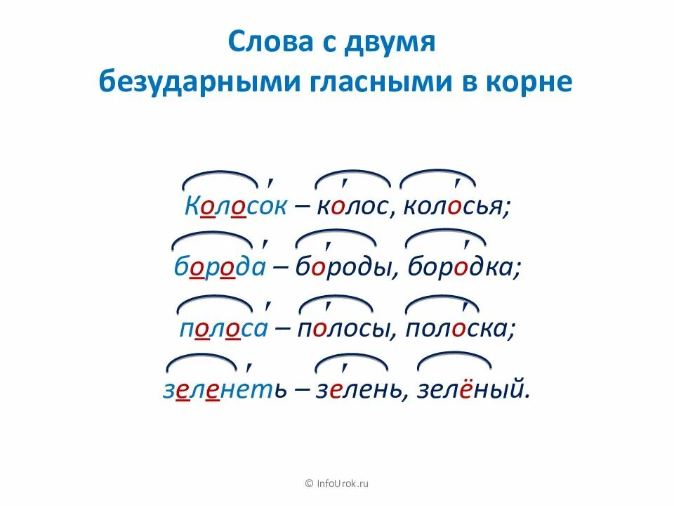 Слово снег безударное слово. Слова с 2 безударными гласными в корне. 2 Слова с безударной гласной в корне. Слова с 2 безударными гласными в корне примеры. Примеры слов с безударными гласными.