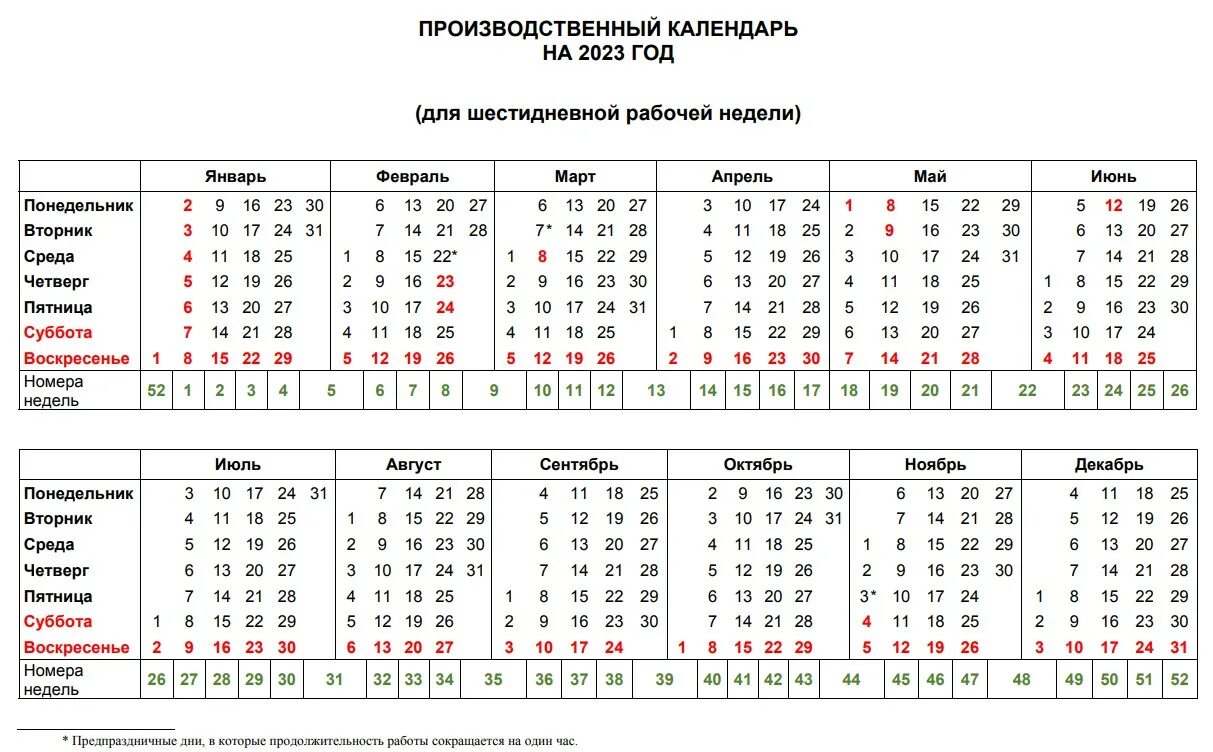 Календарь 2023 норма часов. Производственные часы 2023 производственный календарь. Норма часов август 2023 производственный календарь. Производство календарь на 2023. Производственный календарь на 2023 год.