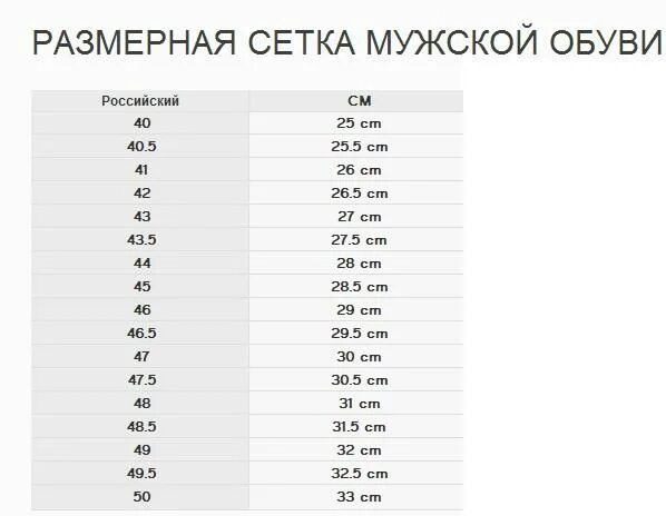 Российская сетка обуви. Размерная сетка обуви. Сетка размеров обуви мужской. Обувь мужская сетка. Размерный ряд мужской обуви.