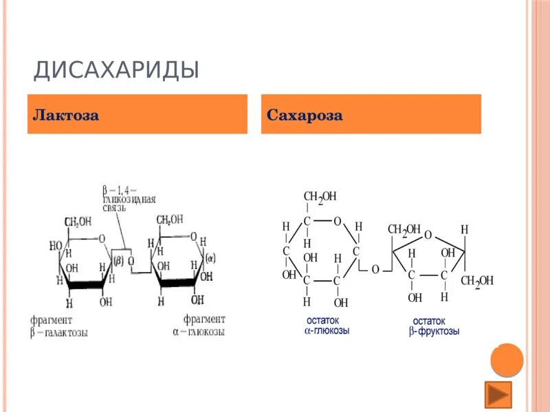 Определите массу сахарозы. Лактоза строение. Лактоза химическая структура. Лактоза формула. Сахароза и лактоза.