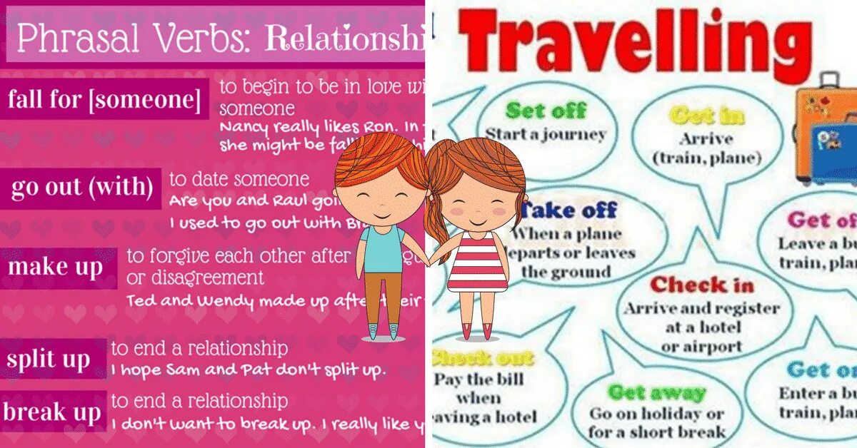 Глаголы с частицей to в английском языке. Глаголы to be и to have did does. Transitive verbs in english. Спряжение глагола can в английском языке. 3 форма глагола англ.