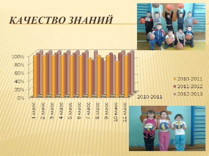 комплекс качества знаний. уровни степени обученности. комплекс качества знаний. качество знаний картинка. качество знаний и уровень обученности.