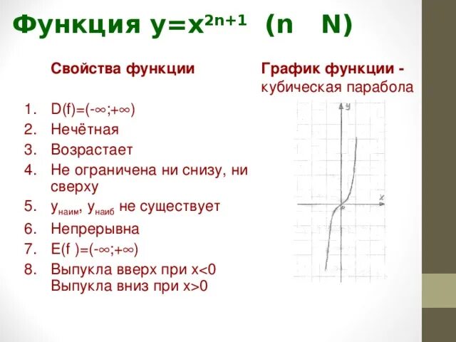 Свойства функции 8 класс алгебра. Свойства функции 8 класс алгебра