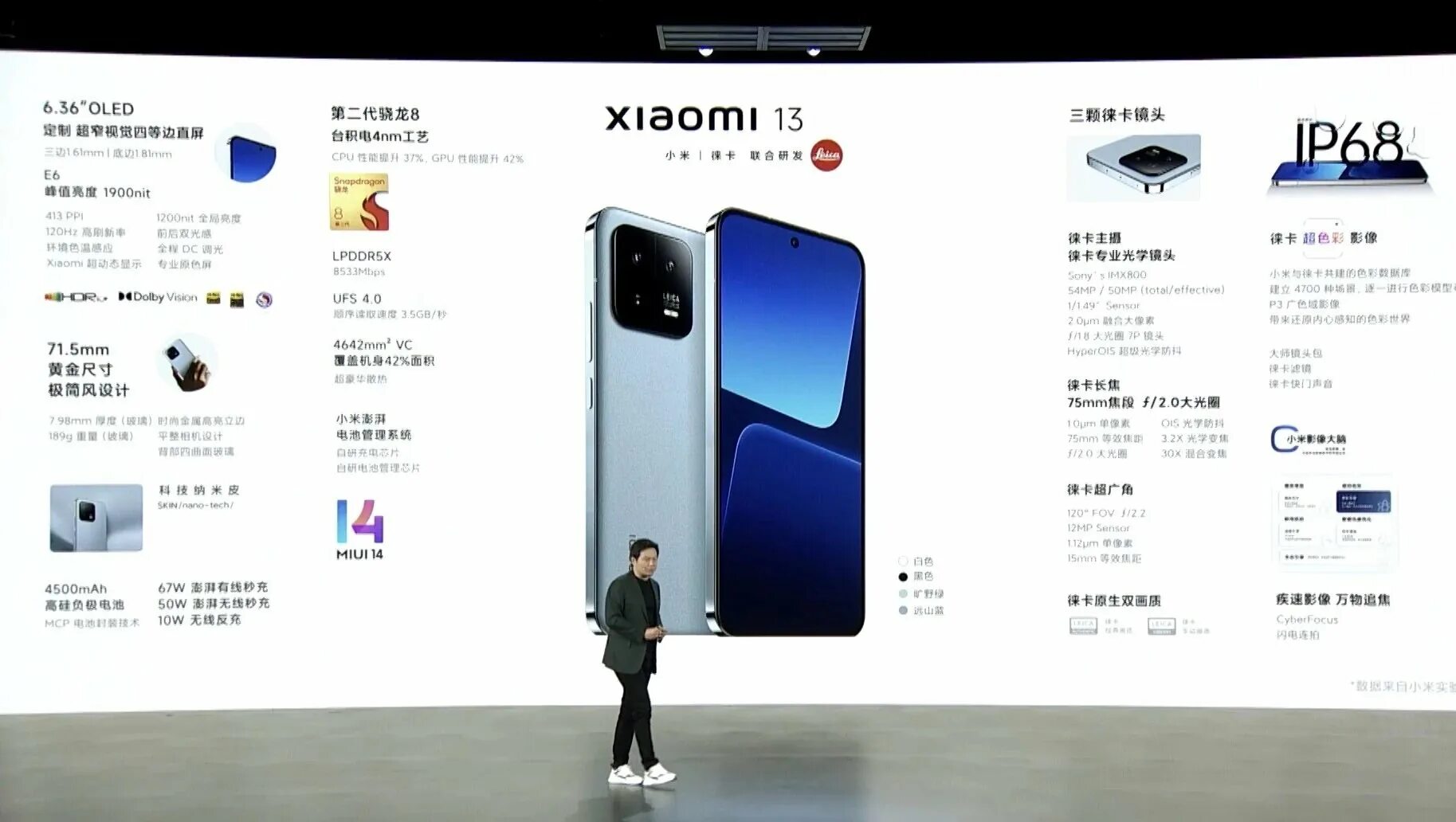 Смартфон Xiaomi 13t Pro. Смартфон Сяоми 13. Xiaomi mi 14 Pro смартфон. Модель Xiaomi 13 Pro. Сравнение телефона xiaomi 13