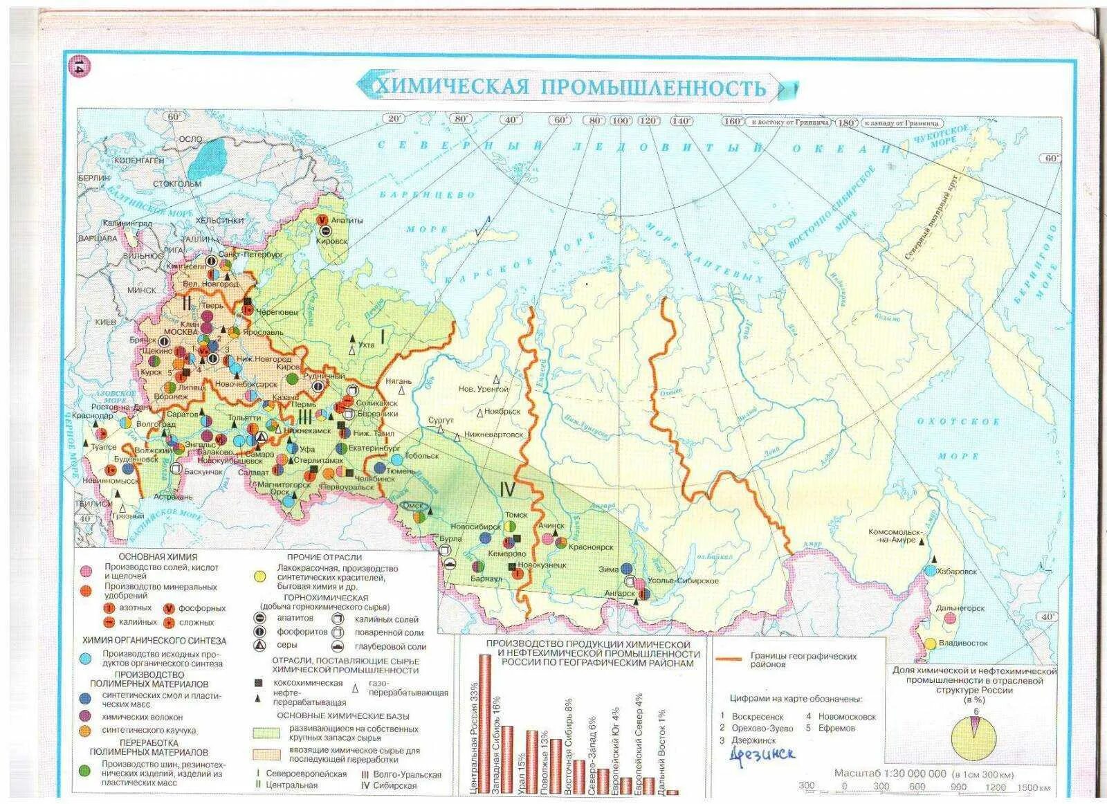 Карта хим промышленности России. Химическая промышленность России.9 класс карта. Центры химической промышленности в России на контурной карте. Центры химической промышленности в России на карте.