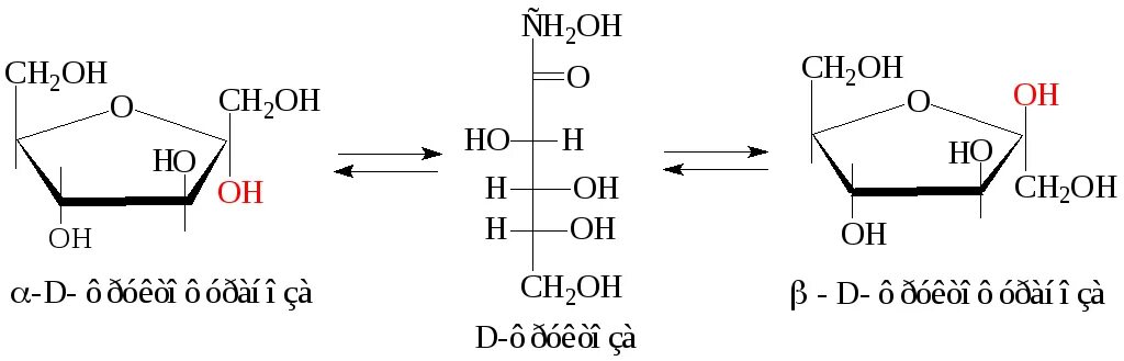 Реакция окисления моносахаридов. Бета д фруктофураноза реакция этерификации. Восстановление моносахаридов. Реакция восстановления d фруктозы.