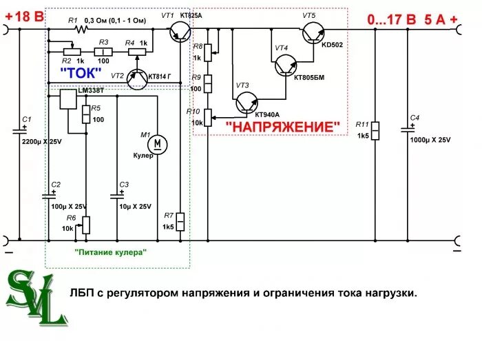 Блок питания с регулировкой напряжения и тока 30а. Схема блока питания с регулировкой тока и напряжения 2.4 в.28 в 15а. Мощный блок питания на транзисторах кт818. Схема лабораторного блока питания с регулировкой тока и напряжения.