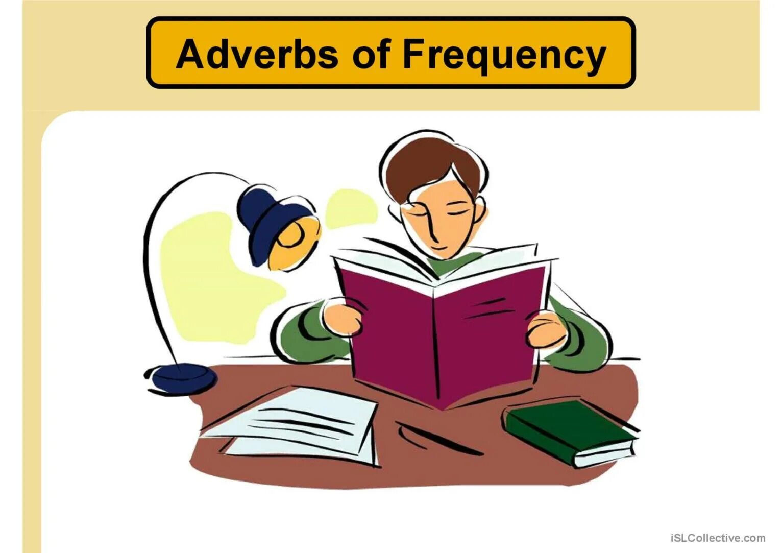 Adverbs of Frequency. Adverbs of Frequency Pyramid. Adverbs of Frequency рисунок для детей. Adverbs of frequency wordwall