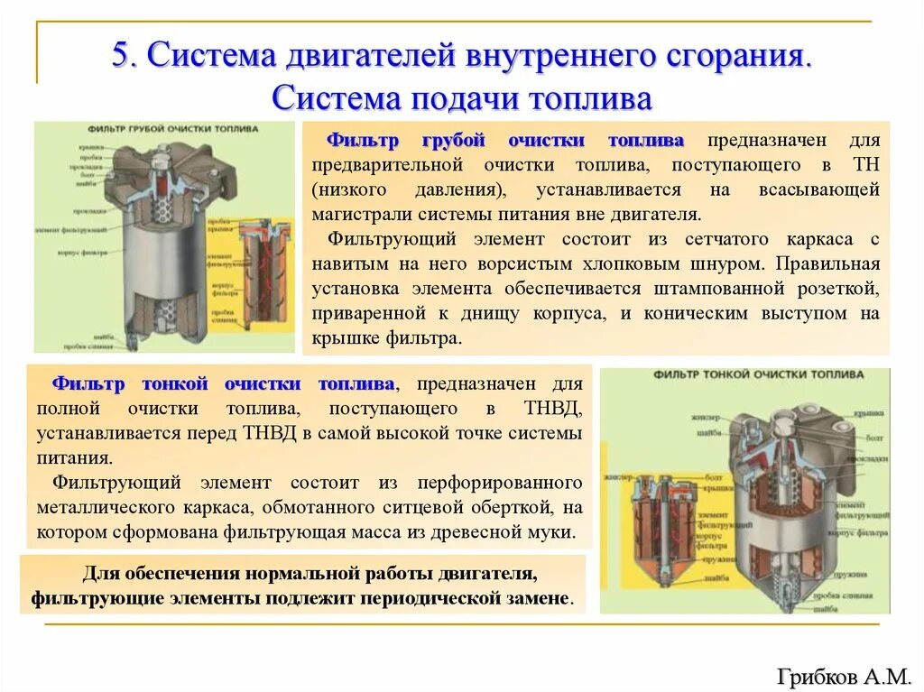 Системы двс. Системы двигателя внутреннего сгорания. Топливо для двигателя внутреннего сгорания. Очистки двигателя внутреннего сгорания. Механизмы и системы двигателя внутреннего сгорания.