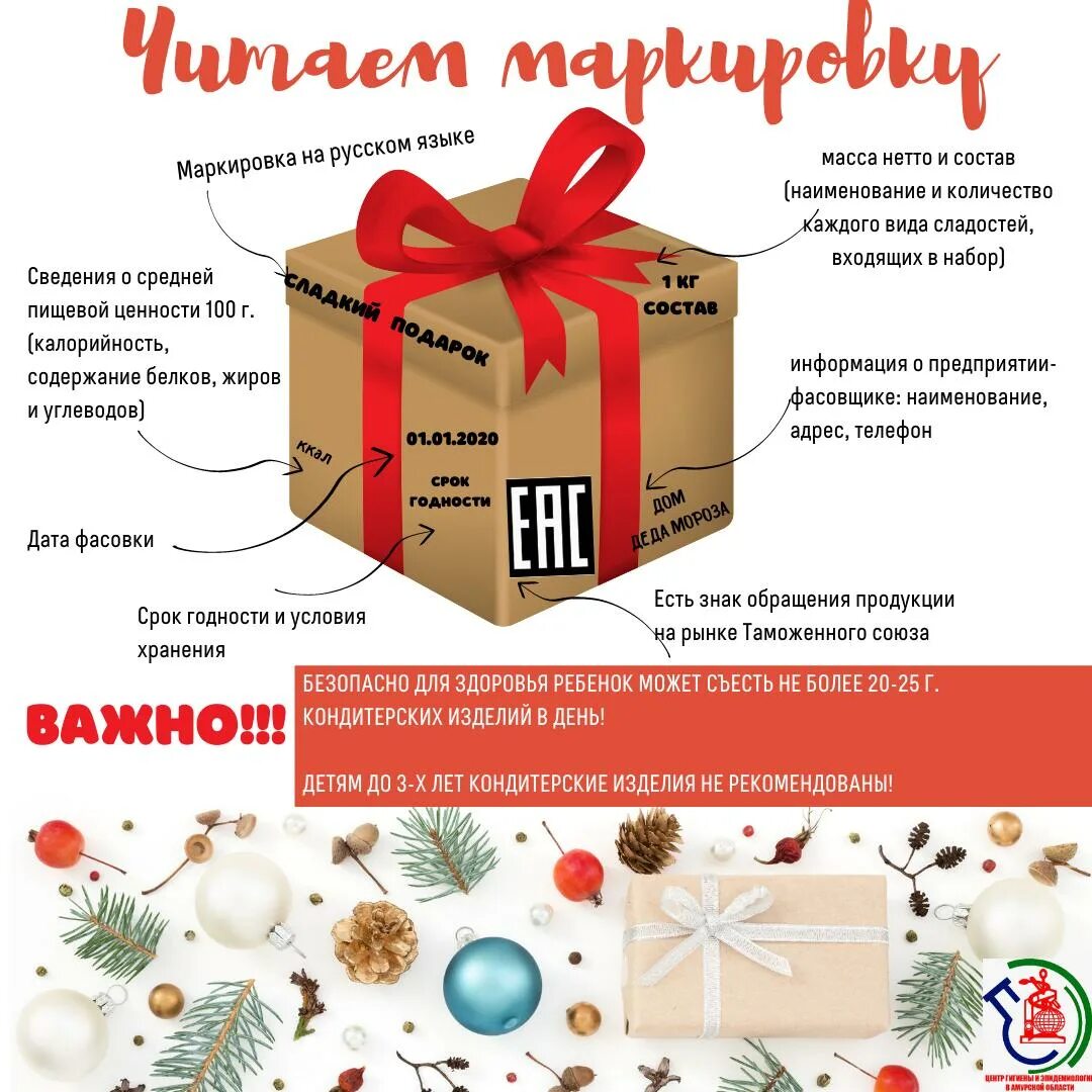 статистика подарков на 23 февраля. статистика подарков. подарок инфографика. 23 февраля инфографика. статистика подарков на 8 марта.