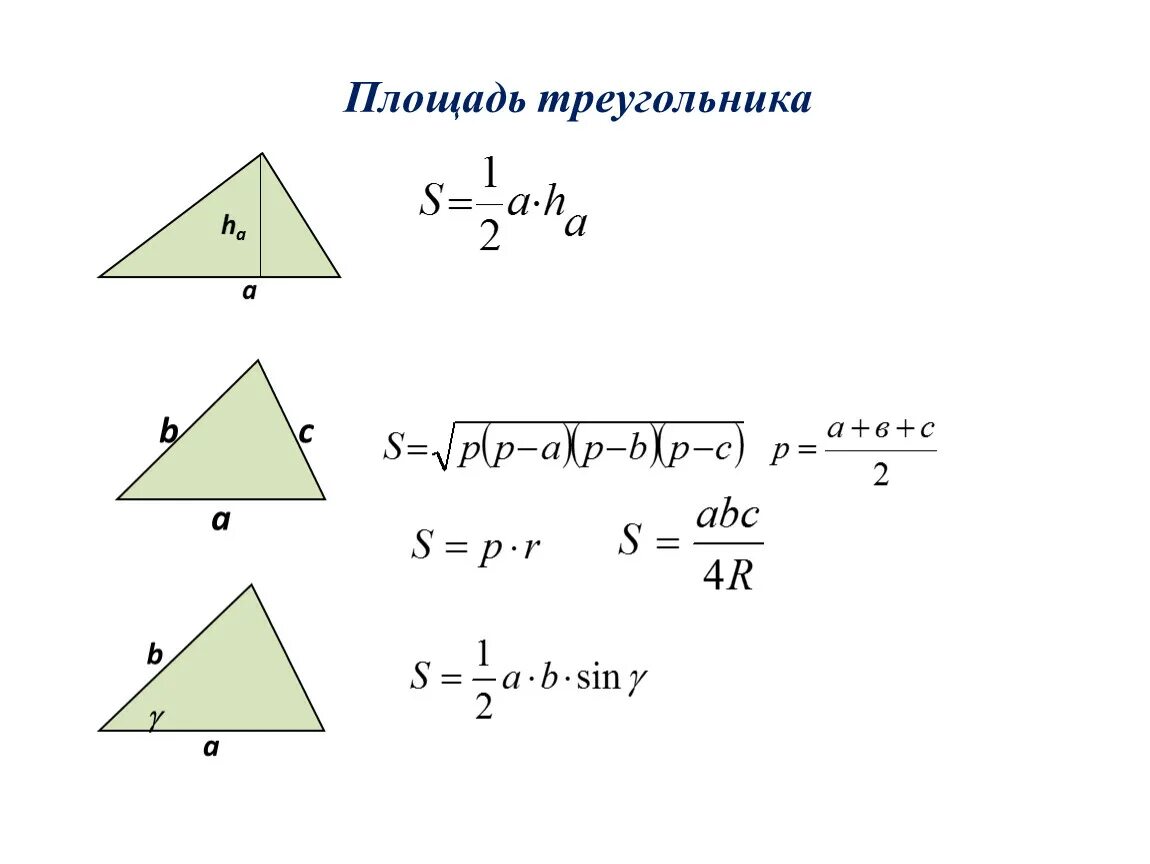 Формула нахождения площади треуг. Все формулы нахождения площади треугольника. Формула формула нахождения площади треугольника. Формулы площади треугольника 9 класс.