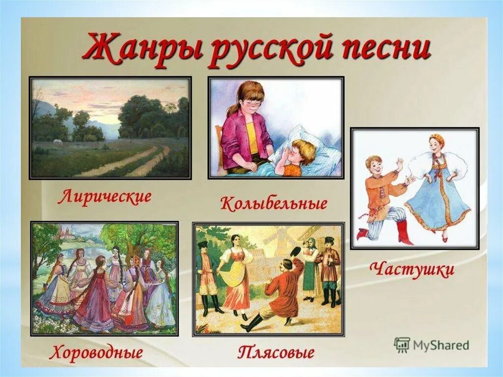 Жанры народных песен. Жанры русской народной музыки. Жанры русских народных песен. Жанры русских народных песен для детей. Характеристика особенностей народных песен 2 класс презентация