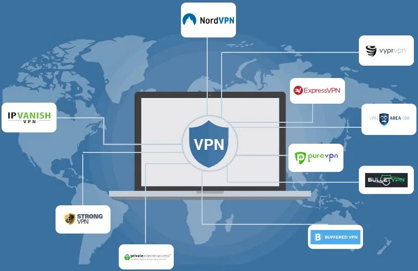 Какую лучше выбрать сеть. Vpn сервисы. vpn – виртуальная частная сеть. популярные vpn сервисы. vpn платный.
