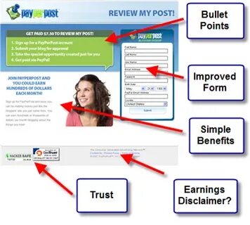 Post review