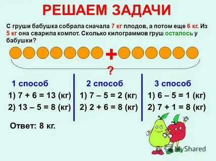 Шесть яблонь