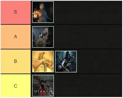 Diablo 4 тир лист