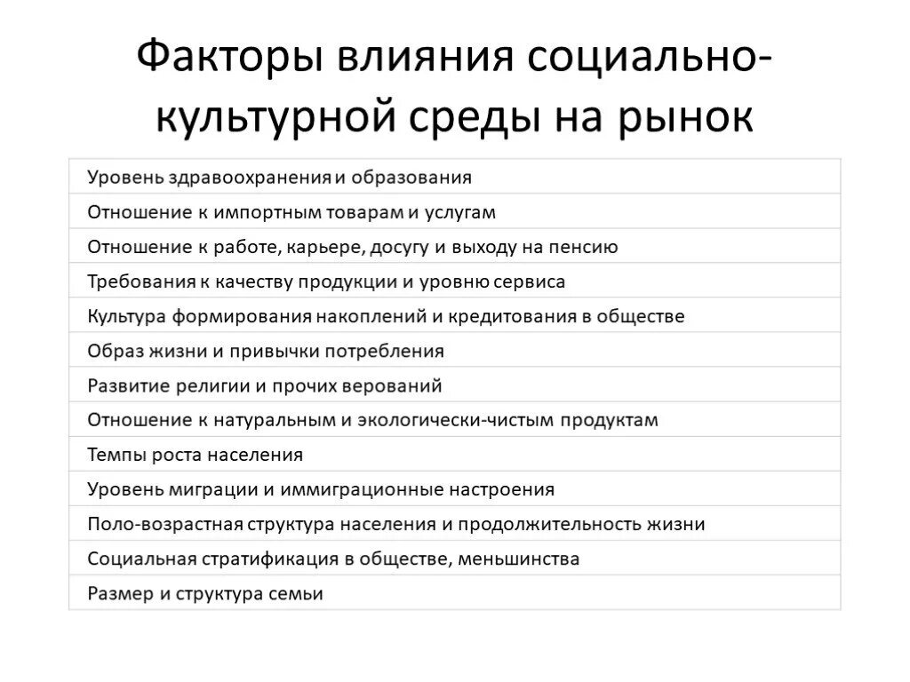 Факторы влияния социально-культурной среды на рынок. Социально культурные факторы влияющие на предприятие. Социально-культурные факторы. Факторы культурной среды влияющие на предприятие.