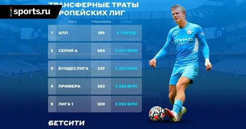 Трансфер премьер лиги