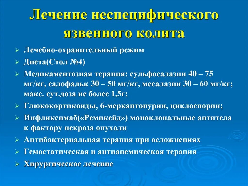 Колит какие таблетки. Препарат для базисной терапии няк:. Клинические проявления язвенного колита. Неспецифический язвенный колит лечение. Принципы терапии язвенного колита..