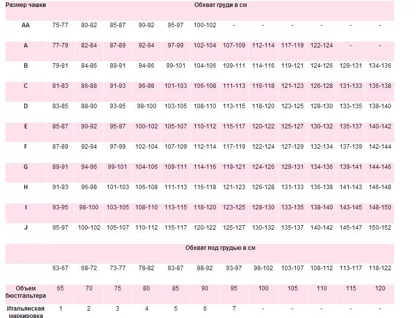 Обхват бедер 102 какой размер. Обхват 110 какой размер. Обхват 110 какой размер. Размер l обхват груди. Обхват талии обхват бедер у мужчин.