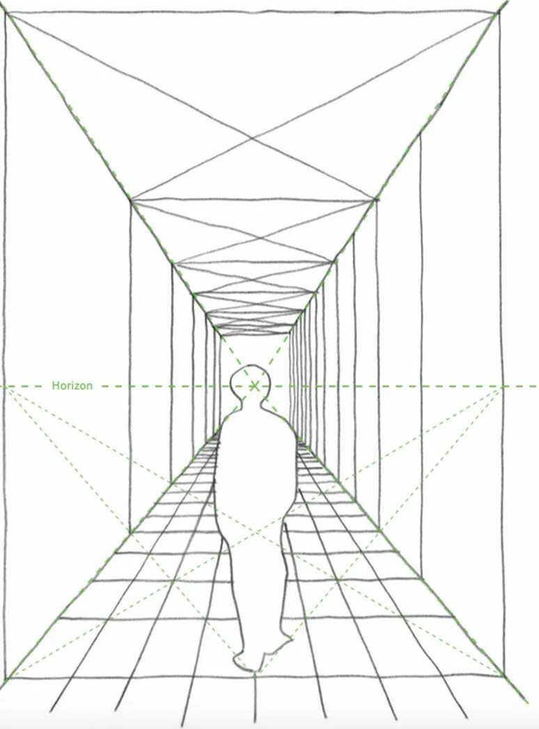 Перспектива рисунок. Линейная перспектива. Коридор в перспективе. Перспективный рисунок. Все мои друзья видят перспективы будущего
