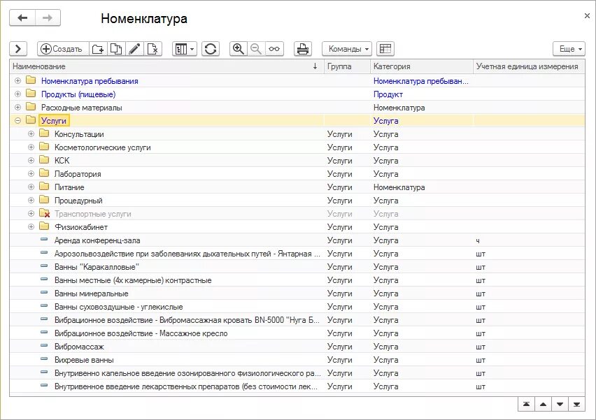 Номенклатурная группа производственных затрат. Номенклатура услуг. Наименование номенклатуры. Номенклатура услуг пример. Номенклатура предоставляемых услуг.