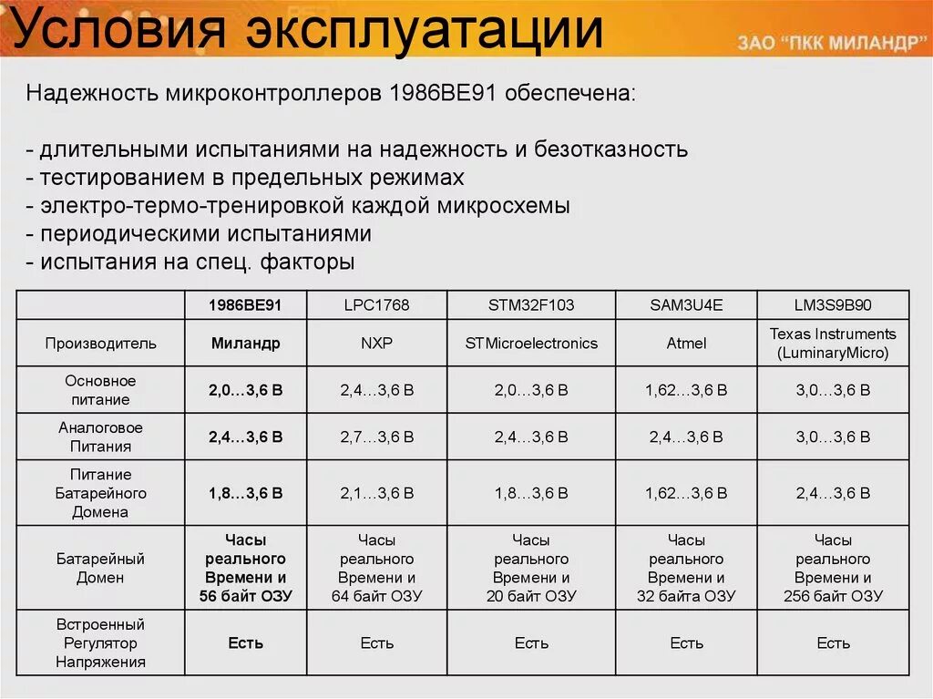 Предельные режимы. Условия эксплуатации оборудования. Какие есть условия эксплуатации. Виды условий эксплуатации. Условия эксплуатации пример.