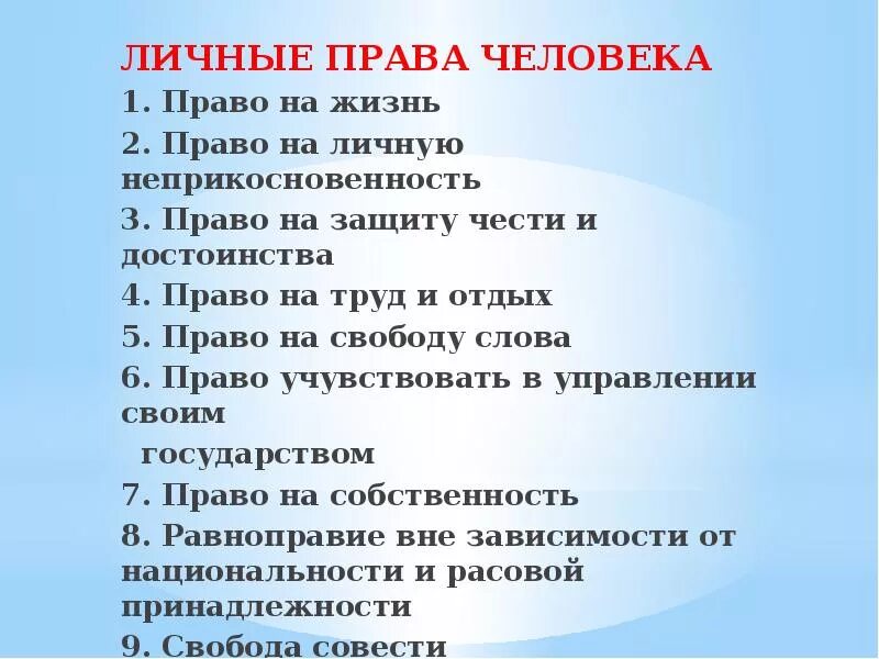 Сообщение о правах чело.