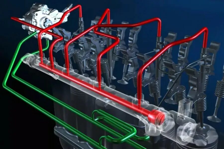 Двигатели комон рейл. Дизельная система питания common rail. система впрыска коммон рейл дизель. common rail diesel рампа. топливная система common rail cummins.