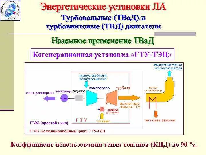 Кпд гту. Энергетические показатели газотурбинной установки. схема гту тэц. дожимной компрессор гту тепловая схема. газотурбинных энергетических установок (гту.