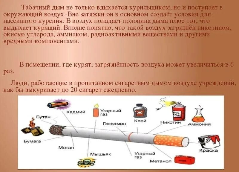 Сигарета вред состава. Ядовитые соединения в табачном дыме. строение табачного дыма. опасные вещества в сигаретах. курение состав табачного дыма.