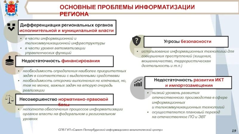 Санкт петербургский информационно. Спбгуп санкт-петербургский информационно-аналитический центр. региональный информационно-аналитический центр функции. проблемы информатизации в работе судов. центр компетенций по икт-импортозамещению.