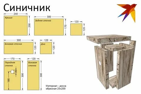 Синичник размеры