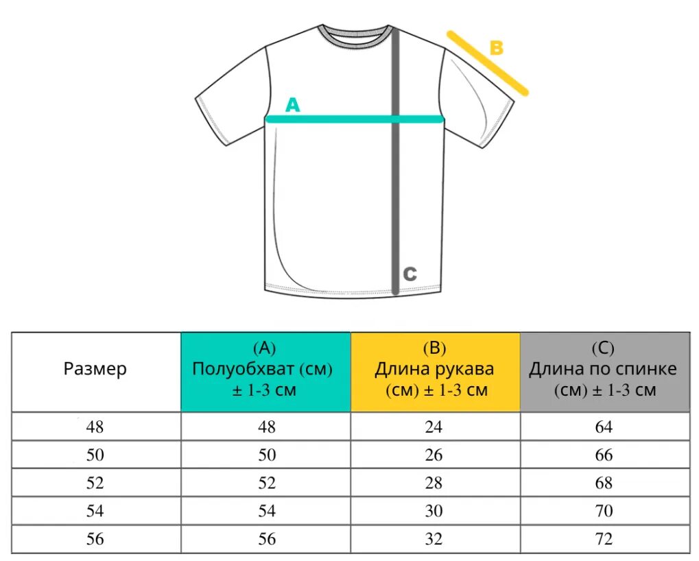 олимпийка с защитой плеч. размеры кофты 116 рост. размеры кофт детские таблица. таблица размеров 140-146. размер кофты 152.