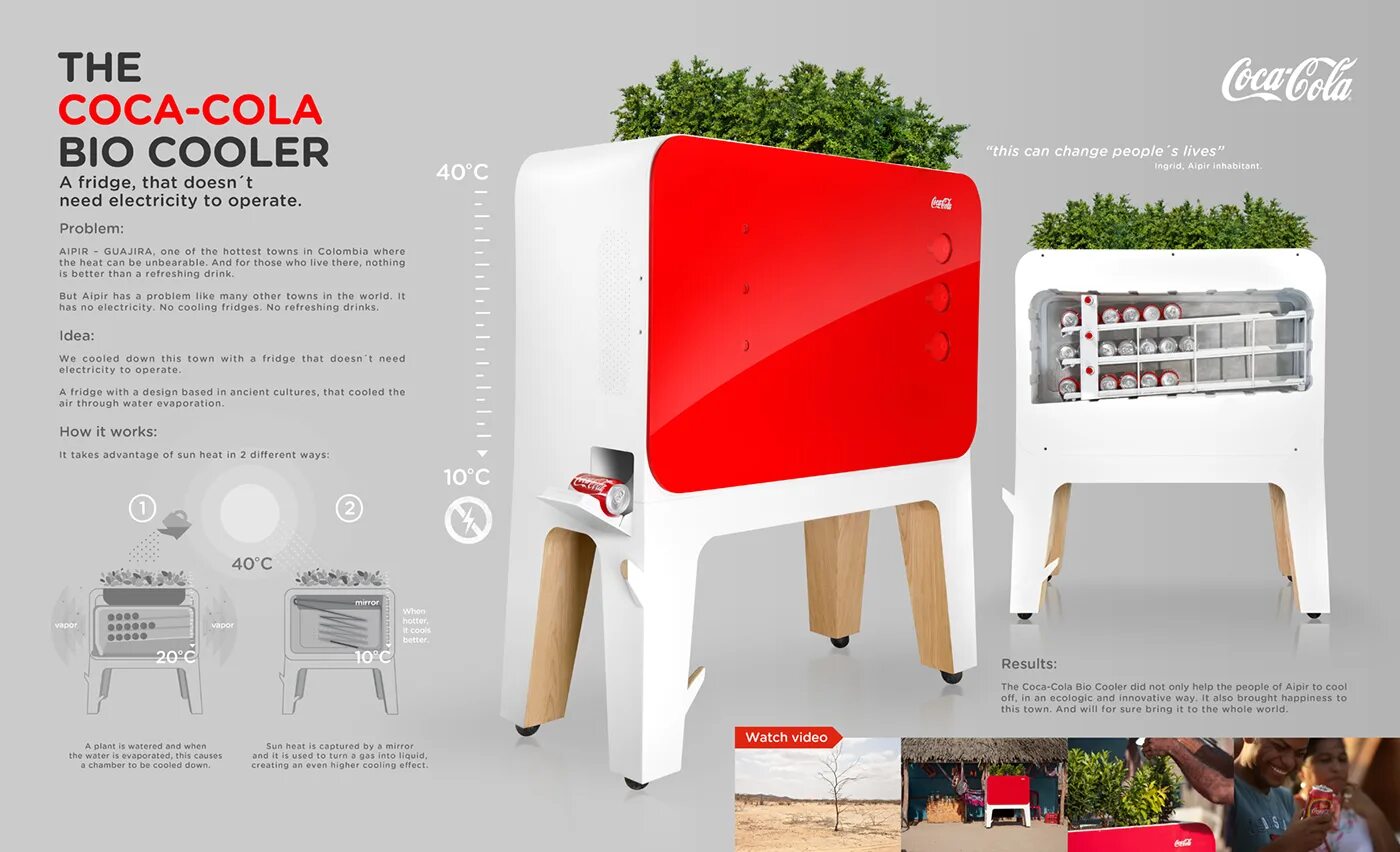 Реклама био. Идеи для био на чатуре. 6. bio – coolers.