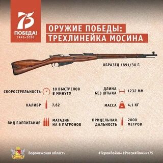 Дальность ружья