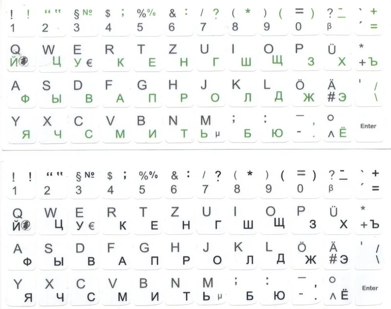 Немецкая раскладка клавиатуры. Наклейки на клавиатуру немецкий. Немецкие буквы на клавиатуре. Немецкие буквы на клавиатуре ноутбука. Немецкая раскладка