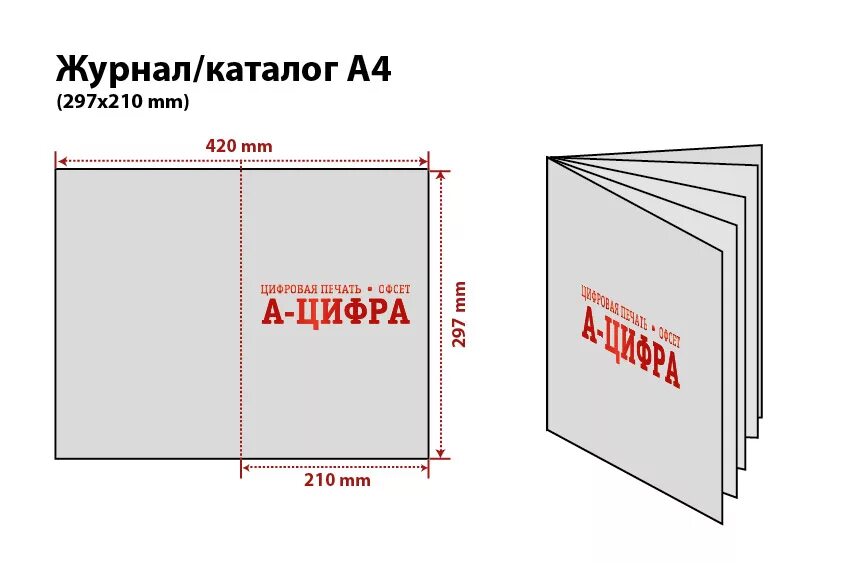 Блоки формата а5. Макет буклета. Макет брошюры для печати. Формат брошюры для печати. Брошюра формата а5.