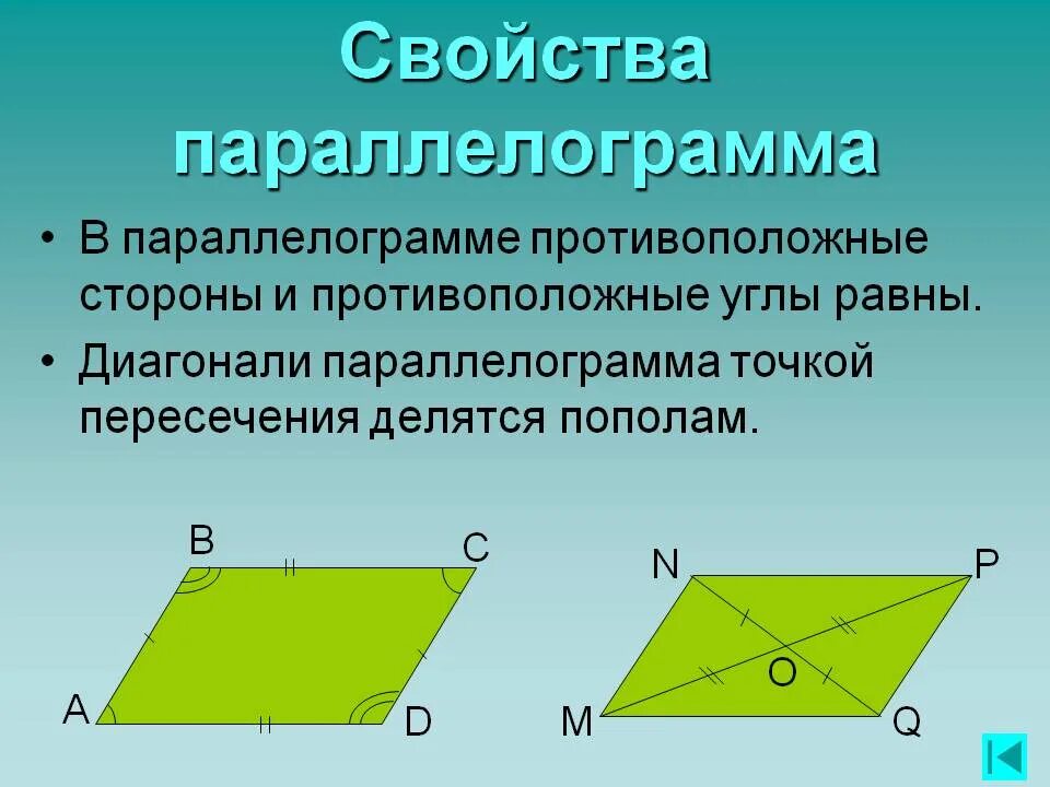 Противоположные углы. Свойства параллелограмма свойства параллелограмма. Свойствапараллелограмм. Свойства параллелогрм. Свойства паролелограмм.
