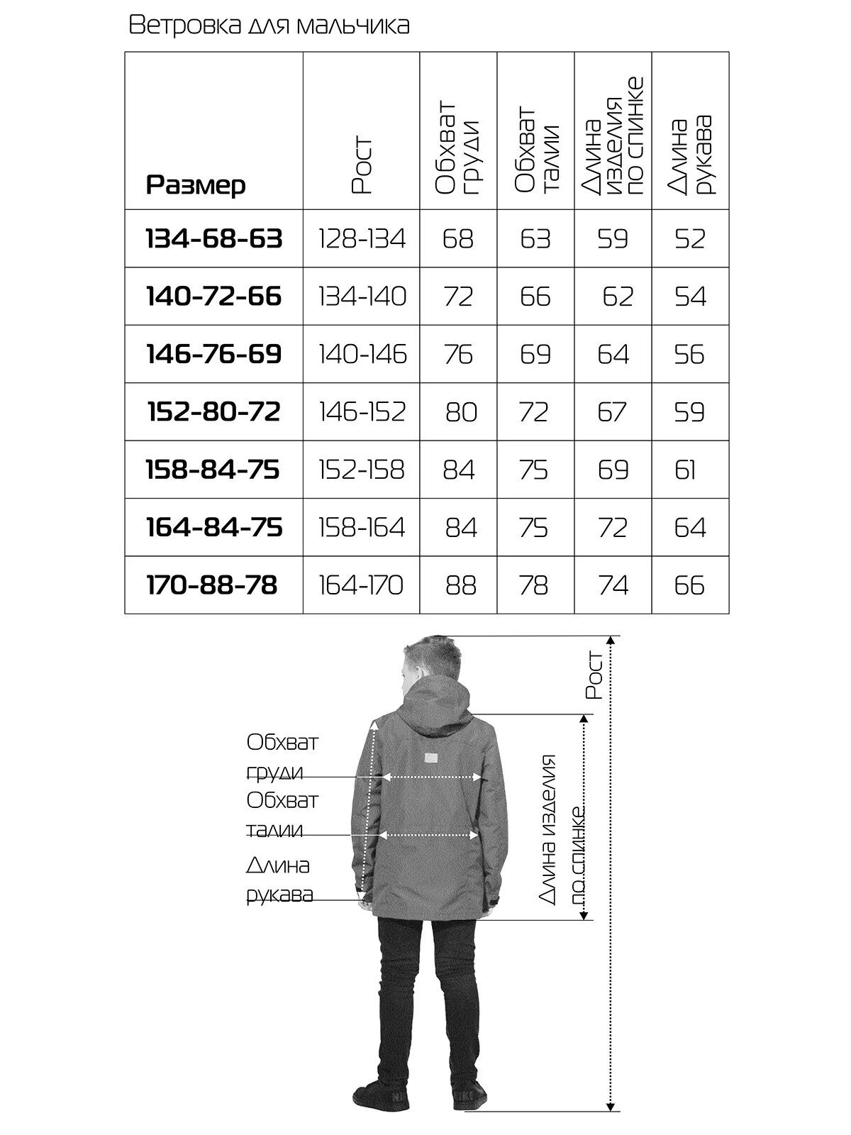 Ветровка 48 размер Размерная сетка. 2хл какой размер мужской ветровки. Размеры курток. Таблица размеров ветровок для мужчин.