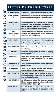 Letter types