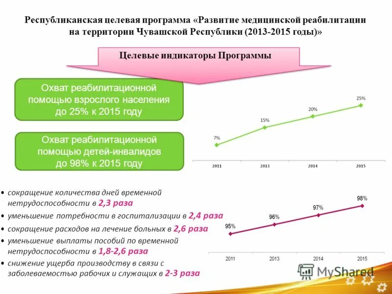 День большой профилактики в школе. Программа помощь взрослым. Программа помощь взрослым. Программа помощь взрослым. Программа помощь взрослым.