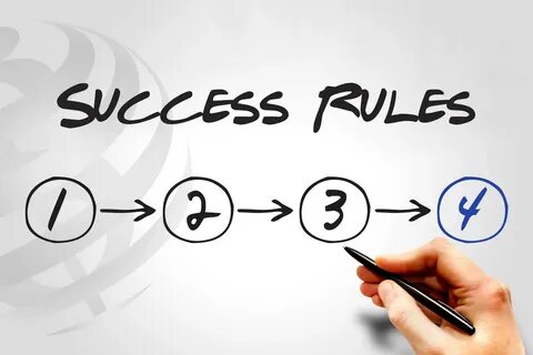 Business rule