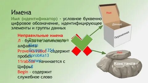 Буквенно цифровое имя