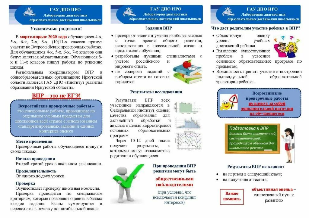 В день впр будут уроки. Памятка для родителей ВПР 2021. Памятка подготовка к ВПР 4 класс для родителей. Памятка родителям по ВПР. Памятка по проведению ВПР для родителей.