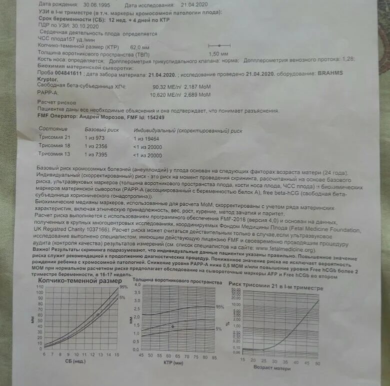 Первый скрининг 13 недель норма РАРР А. Papp a норма 1 скрининг. РАРР-А при беременности 12 недель повышен. Норма РАРР-А на 12 неделе беременности. Нормы скрининга 13 недель